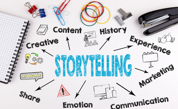 Du storytelling au storyliving